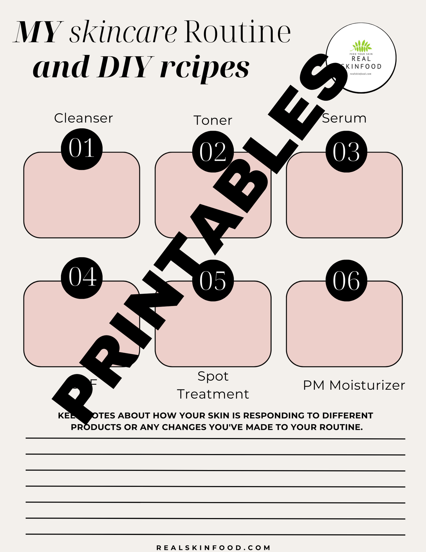 X - The Ultimate Guide To DIY Acne Care & Hyperpigmentation Treatment - EBOOK BUNDLE